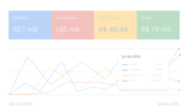 Ícone do Google Ads